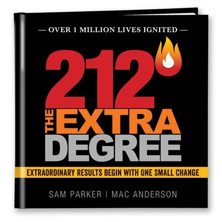  Degree Model Papers 1st Year
